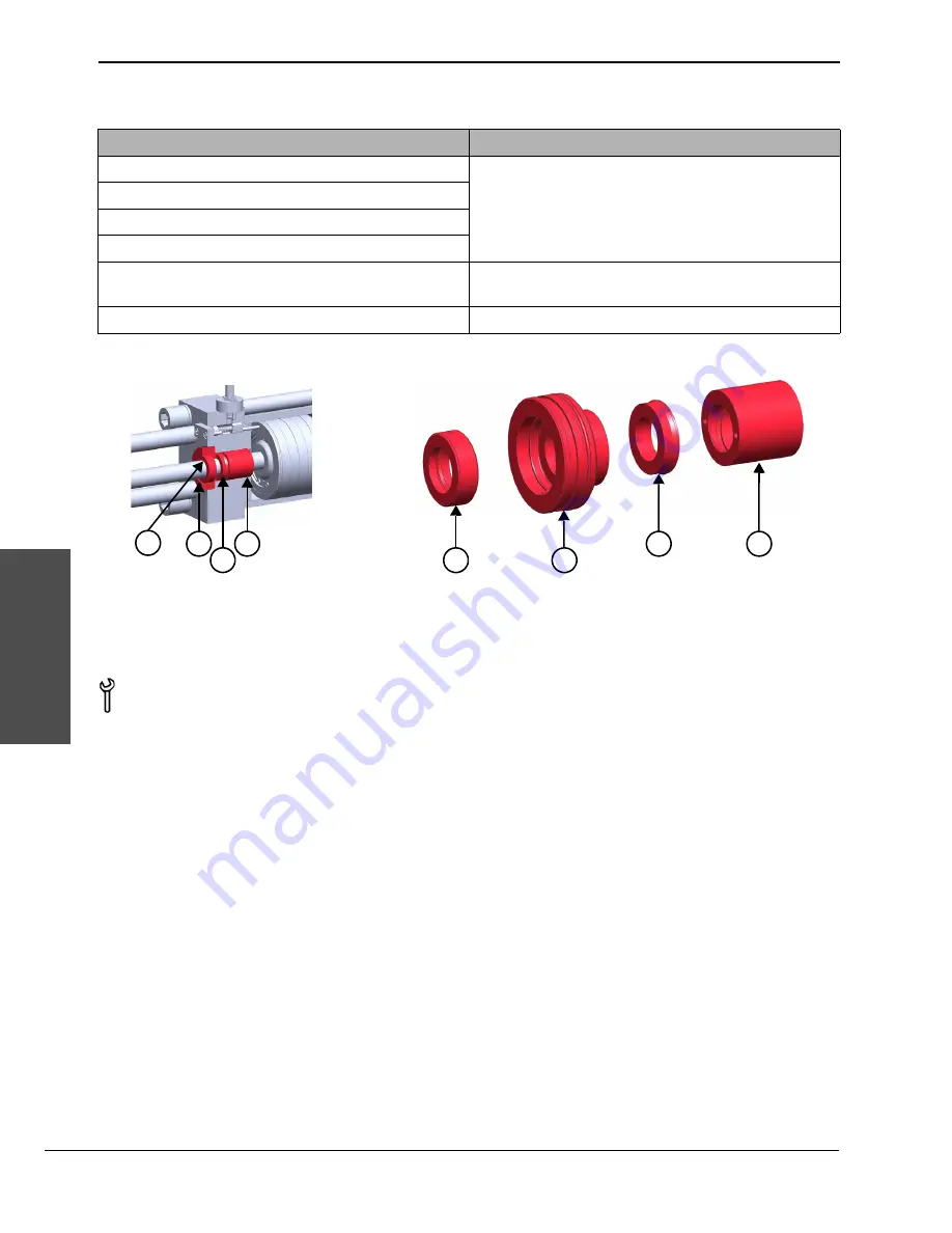 Hypertherm HyPrecision 50S Operator'S Manual Download Page 104