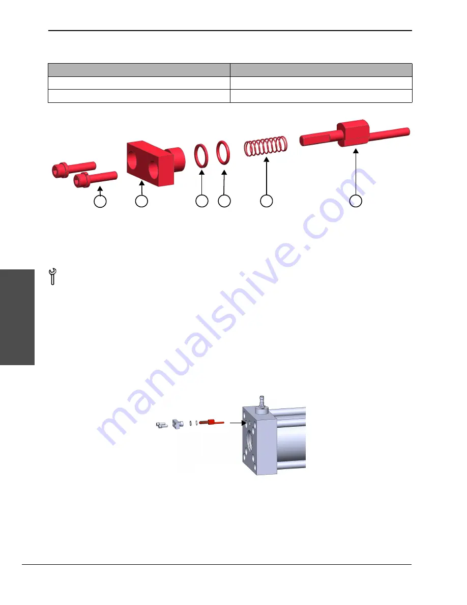 Hypertherm HyPrecision 50S Operator'S Manual Download Page 112