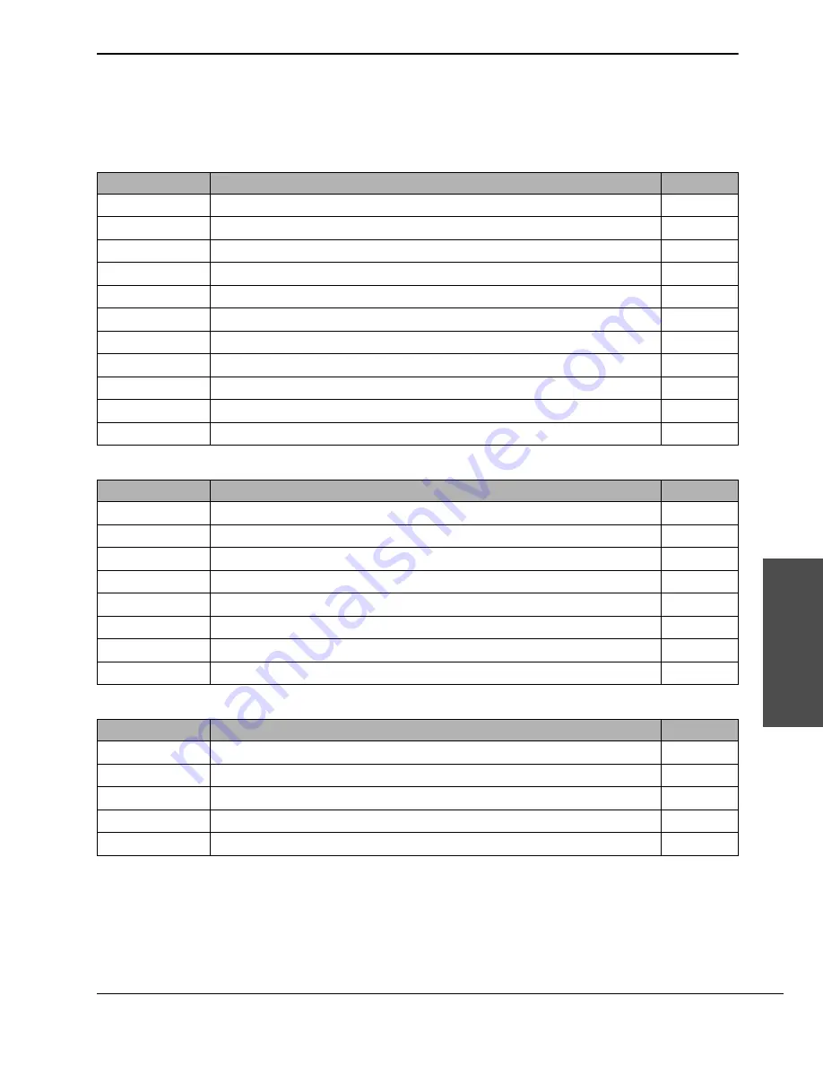 Hypertherm HyPrecision 50S Operator'S Manual Download Page 151