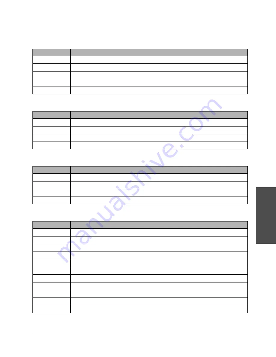 Hypertherm HyPrecision 50S Operator'S Manual Download Page 153