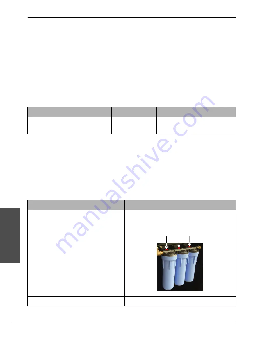 Hypertherm HyPrecision 50S Operator'S Manual Download Page 168