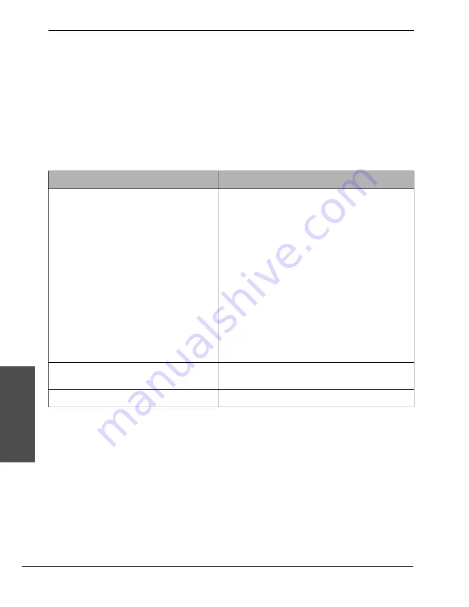 Hypertherm HyPrecision 50S Operator'S Manual Download Page 170