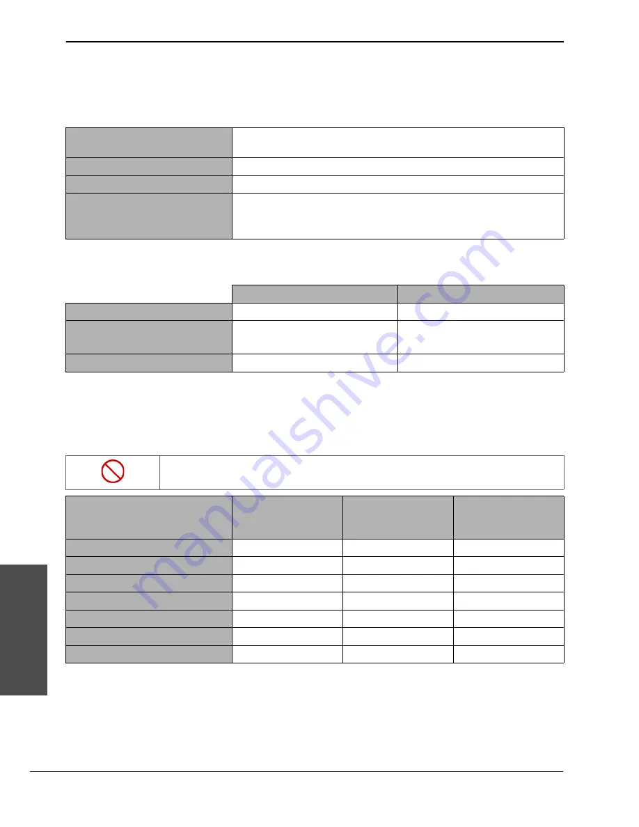 Hypertherm HyPrecision 50S Operator'S Manual Download Page 174