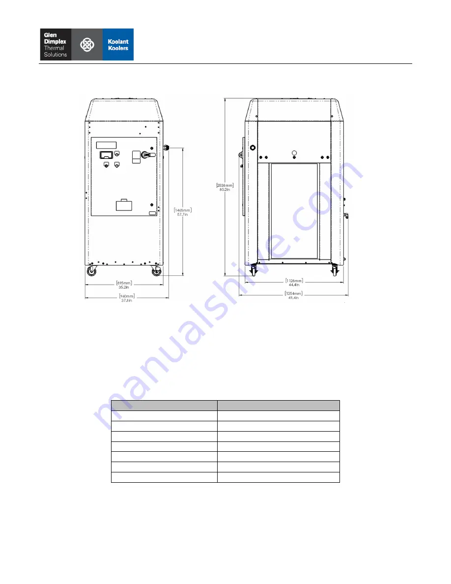 Hypertherm Koolant Koolers N-Series User Manual Download Page 14