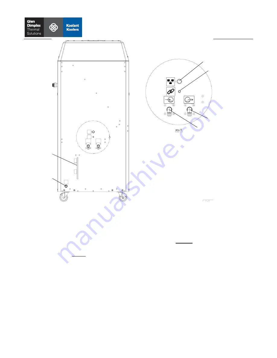 Hypertherm Koolant Koolers N-Series User Manual Download Page 25