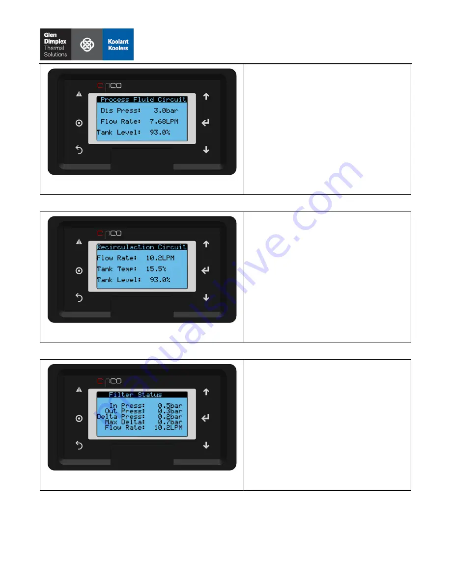 Hypertherm Koolant Koolers N-Series User Manual Download Page 36