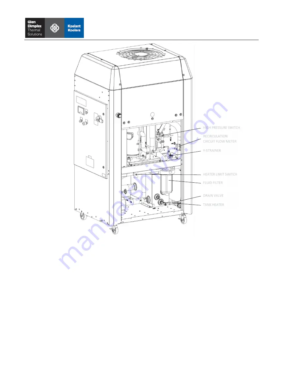 Hypertherm Koolant Koolers N-Series User Manual Download Page 53