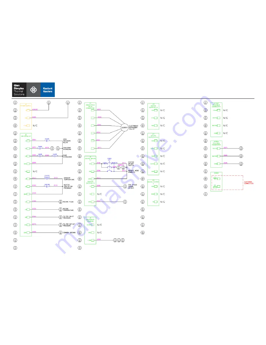 Hypertherm Koolant Koolers N-Series User Manual Download Page 61