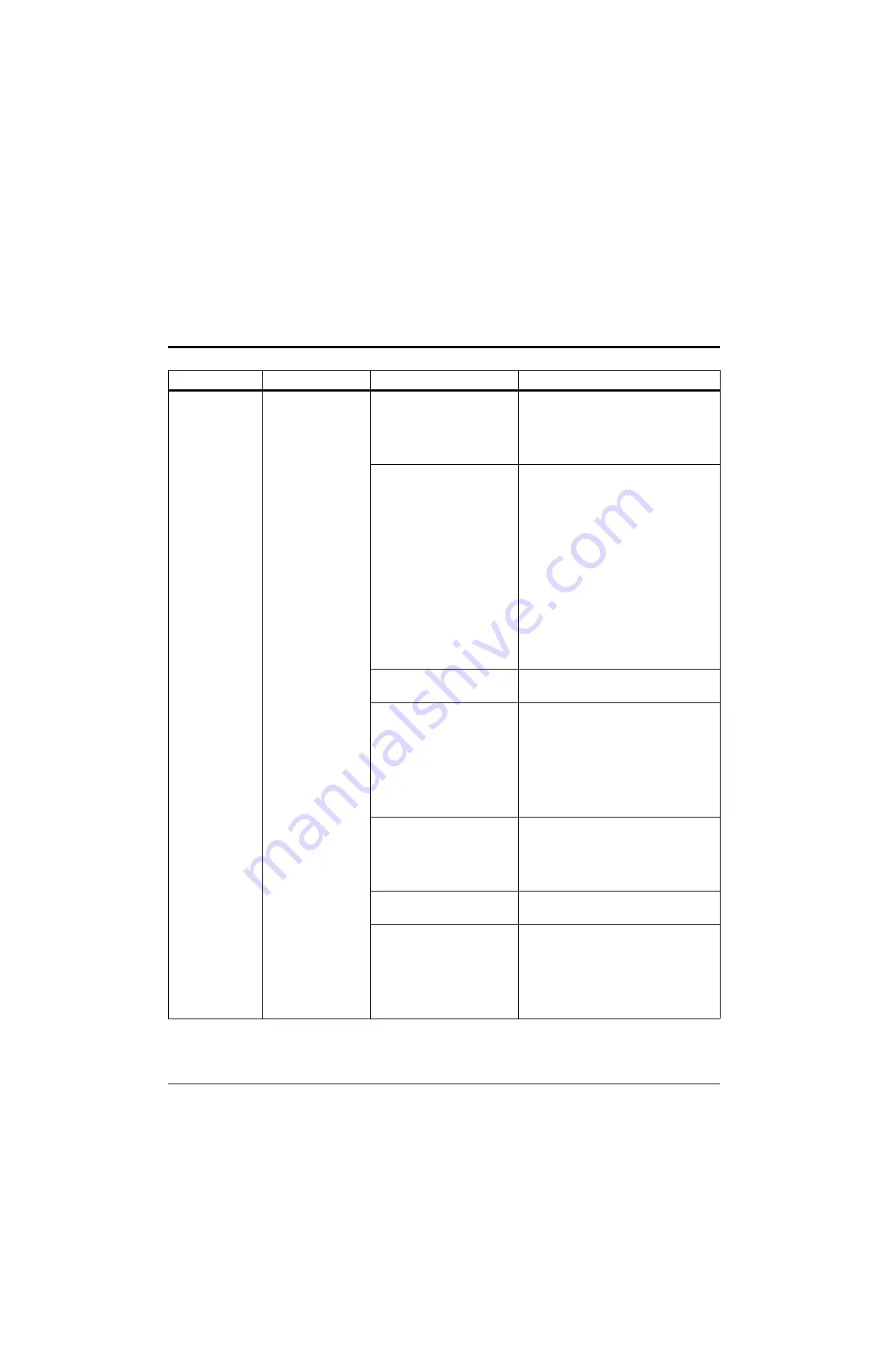 Hypertherm Powermax105 Troubleshooting Manual Download Page 64