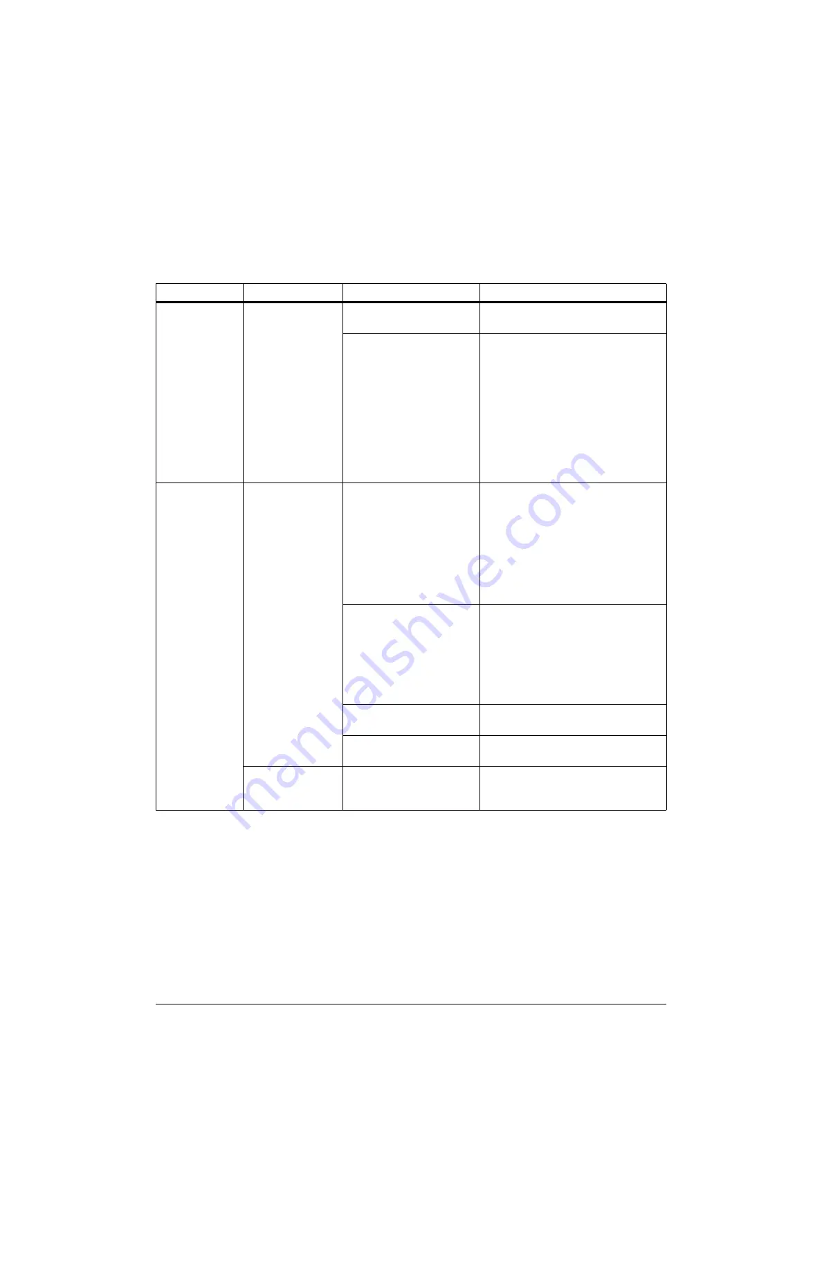 Hypertherm Powermax105 Troubleshooting Manual Download Page 69