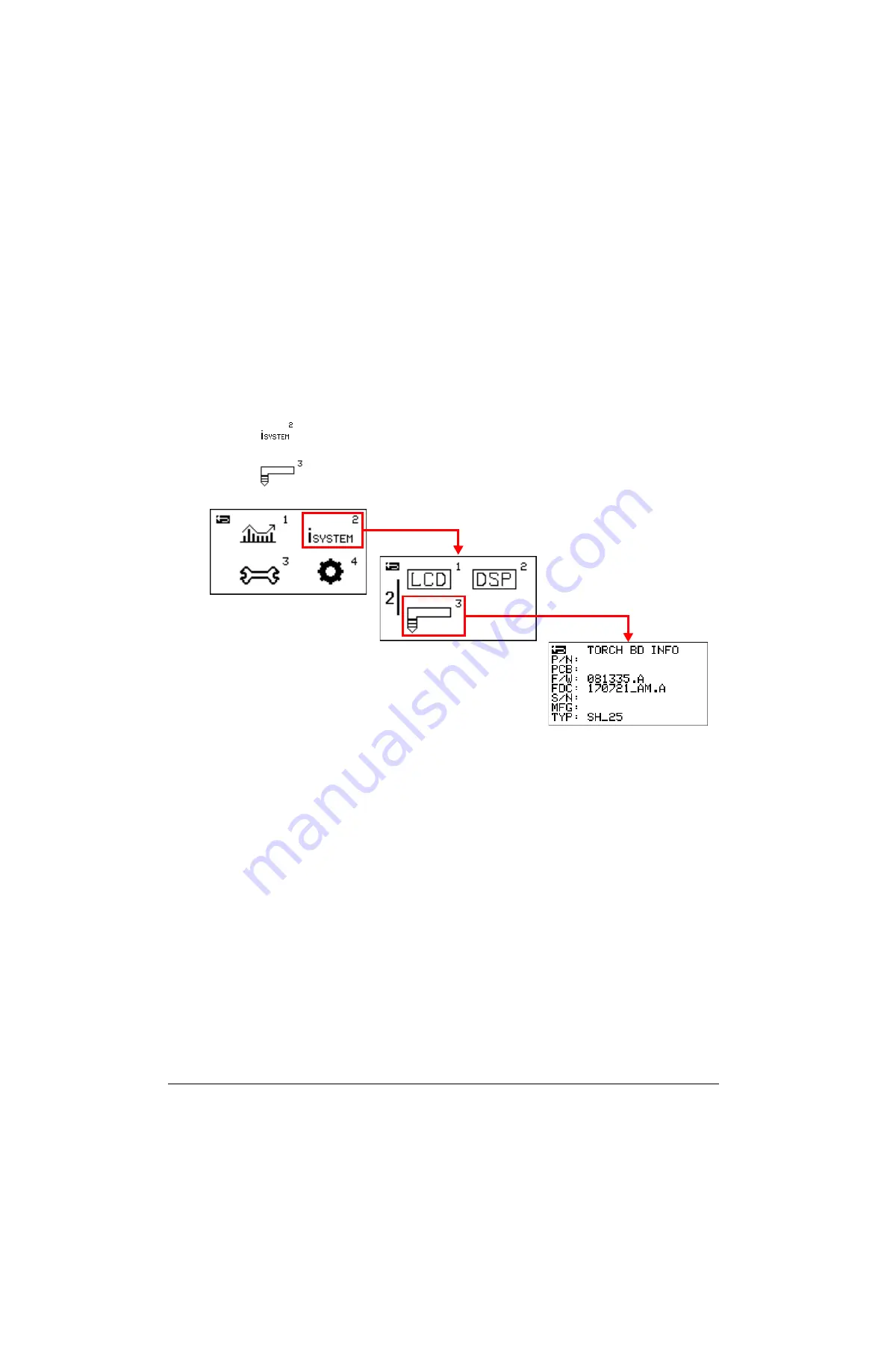 Hypertherm Powermax105 Troubleshooting Manual Download Page 144