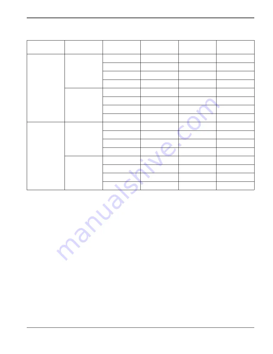 Hypertherm Powermax125 Operator'S Manual Download Page 63