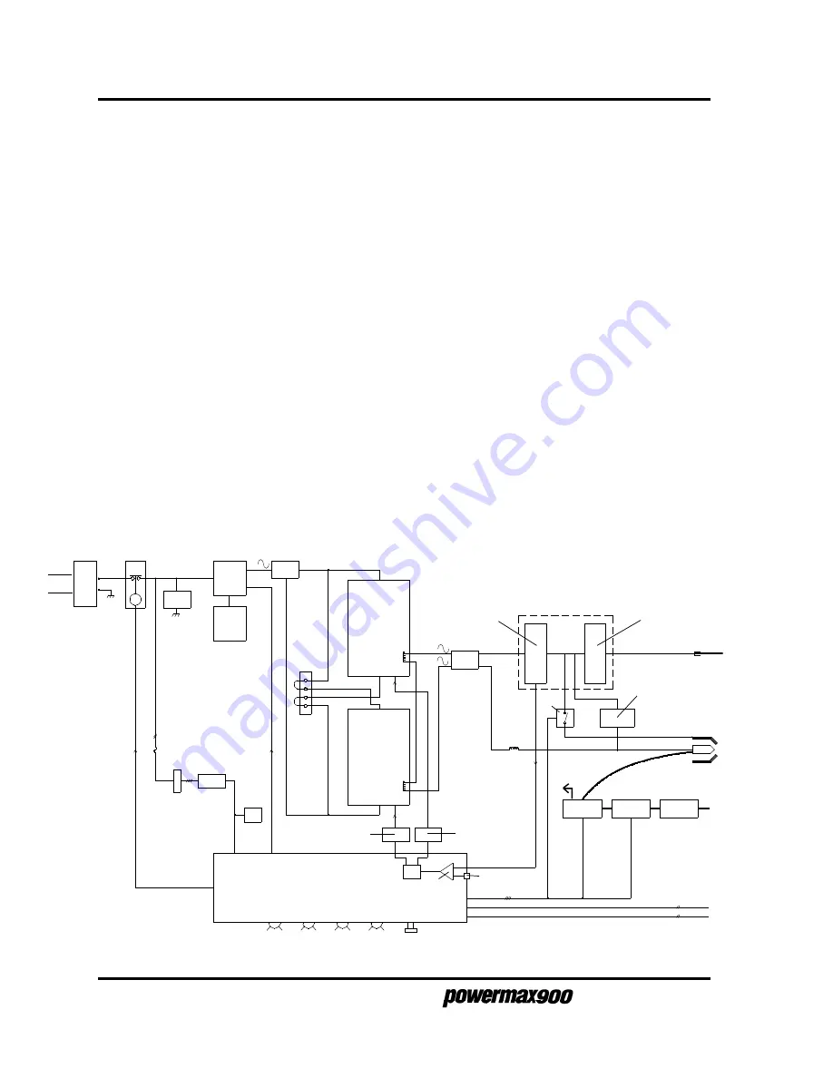 Hypertherm powermax900 Скачать руководство пользователя страница 33