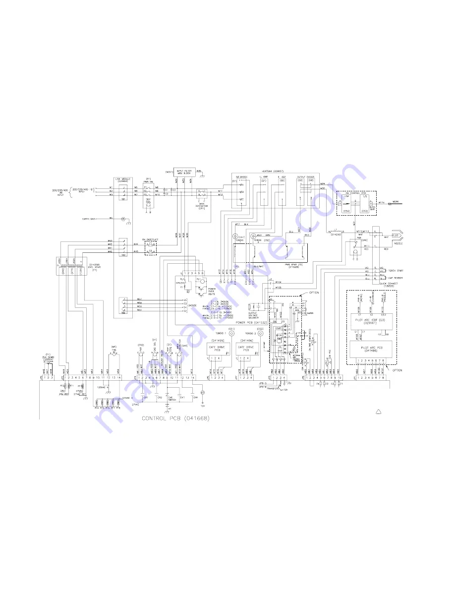 Hypertherm powermax900 Service Manual Download Page 102