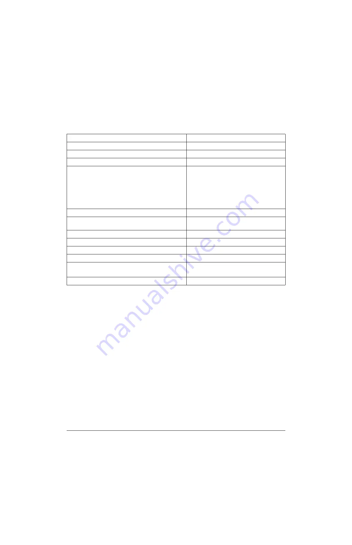 Hypertherm XPR170 Instruction Manual Download Page 30