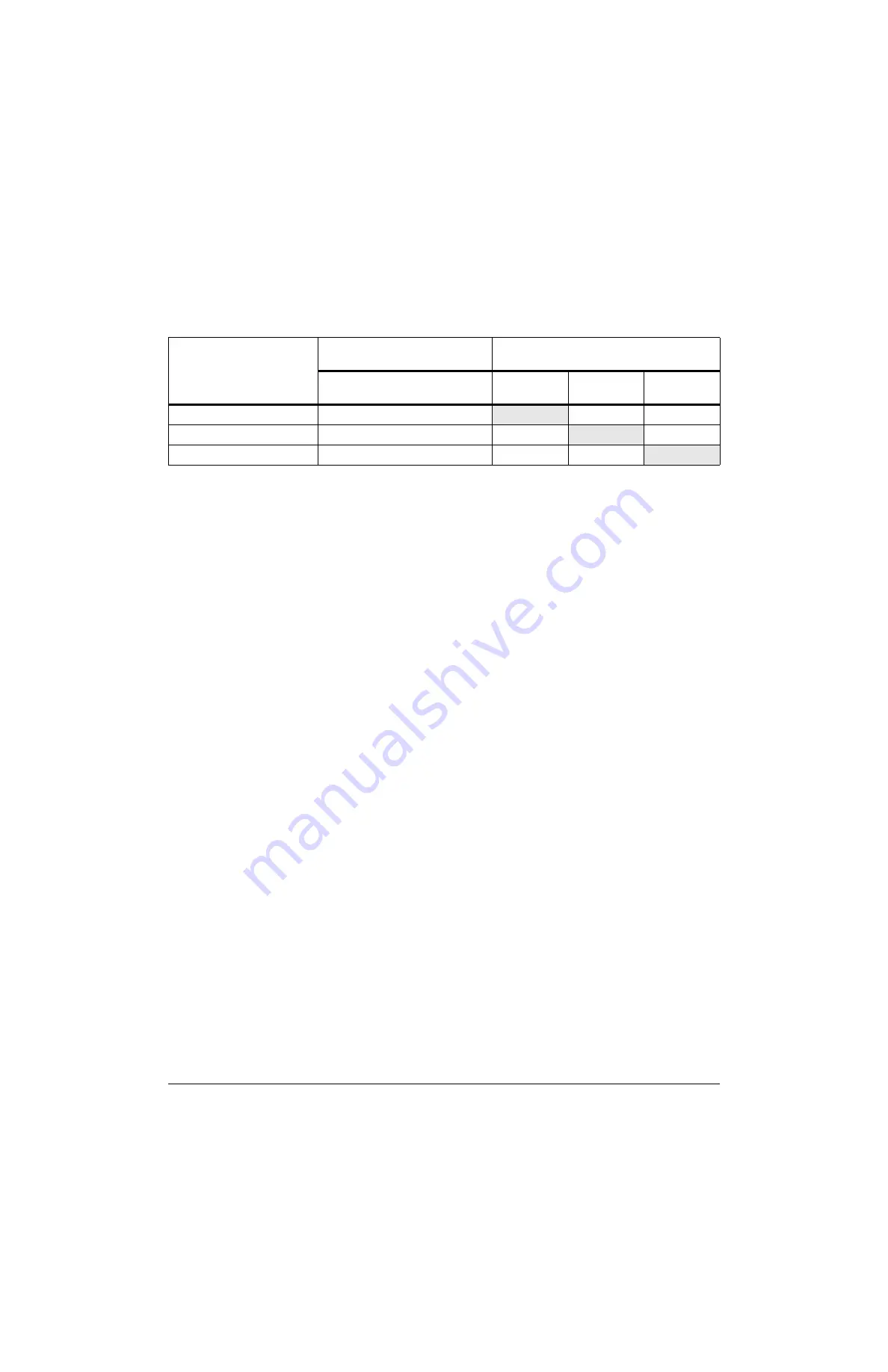 Hypertherm XPR170 Instruction Manual Download Page 148