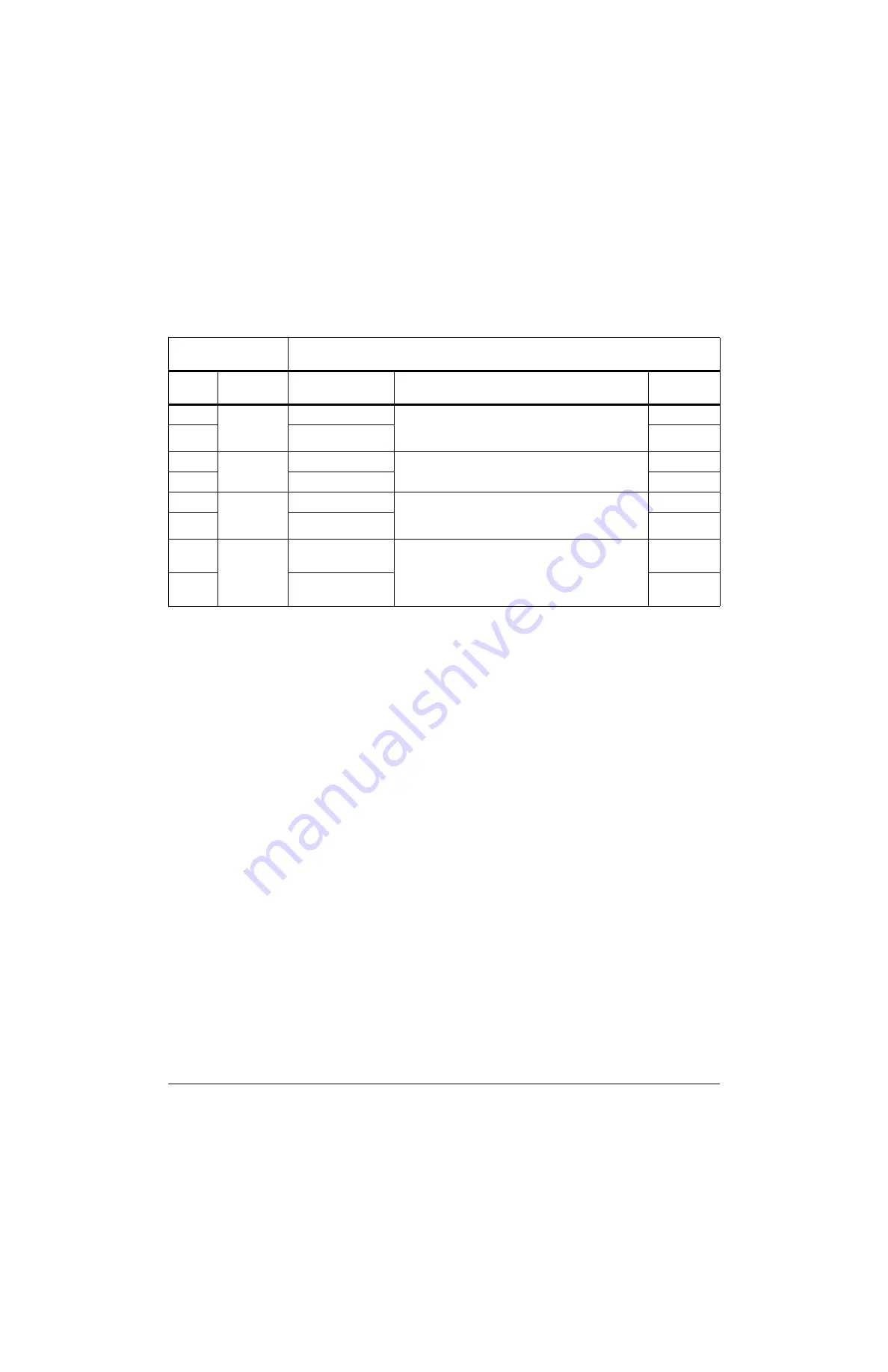 Hypertherm XPR170 Instruction Manual Download Page 156