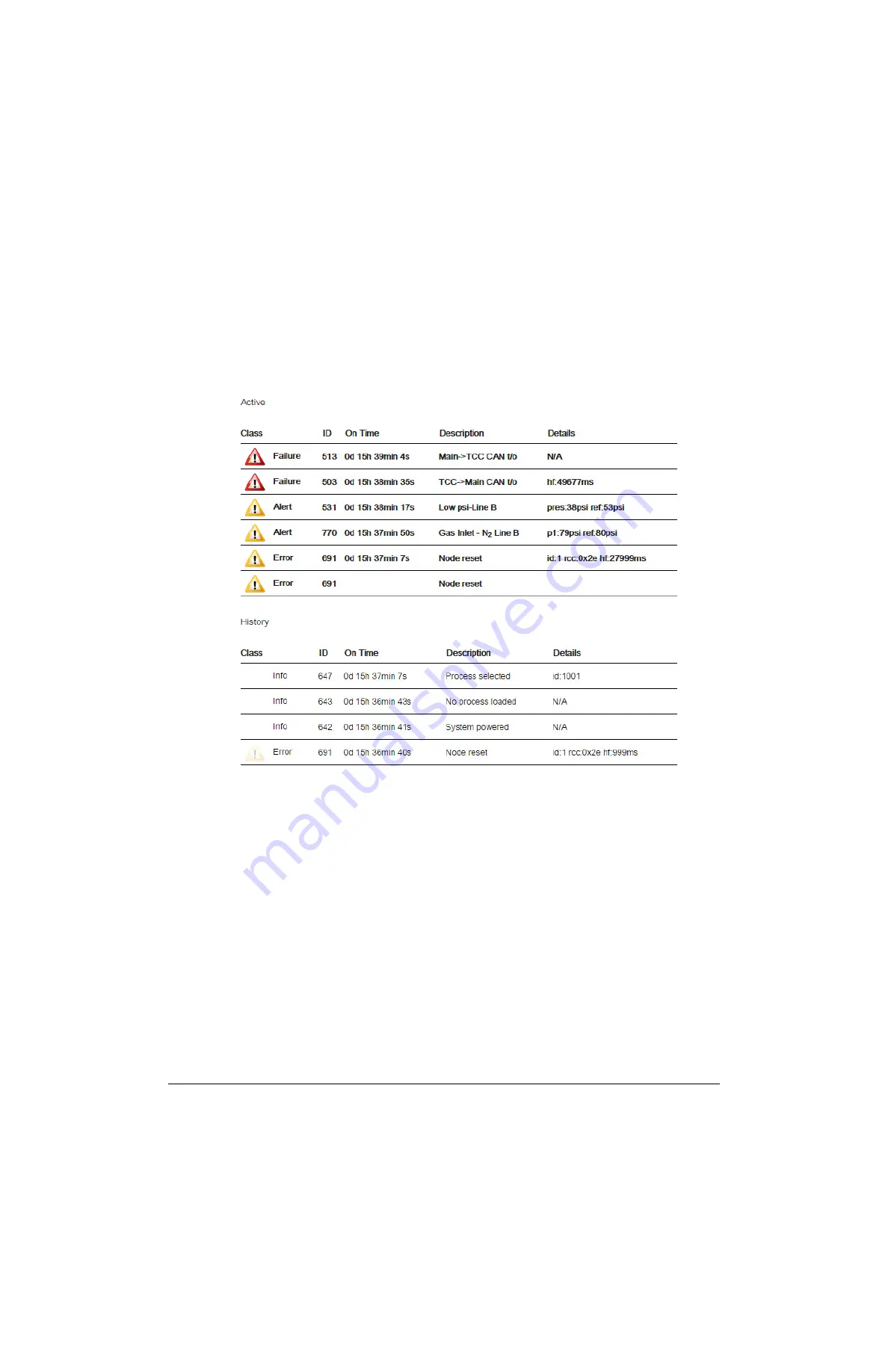 Hypertherm XPR170 Instruction Manual Download Page 189