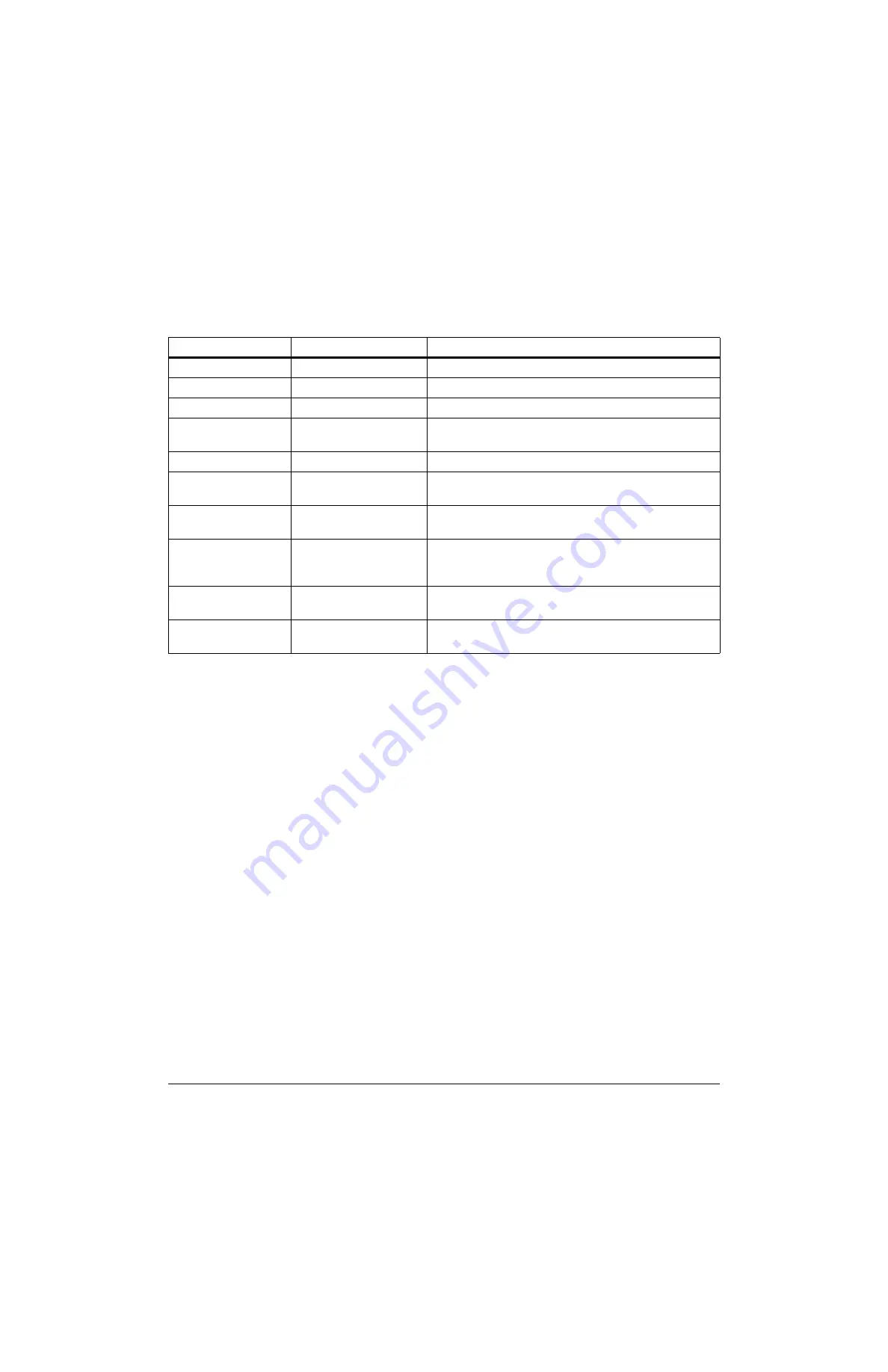 Hypertherm XPR170 Instruction Manual Download Page 264