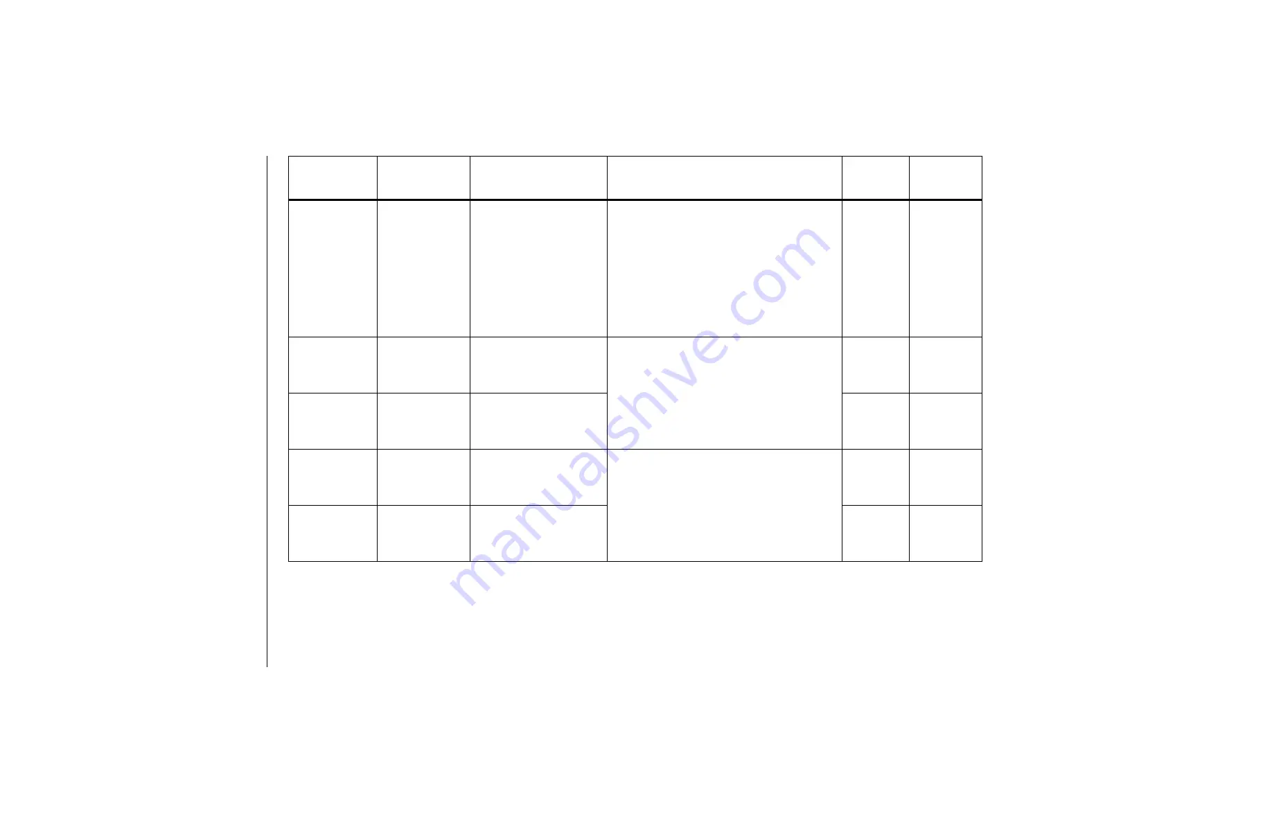 Hypertherm XPR170 Instruction Manual Download Page 284