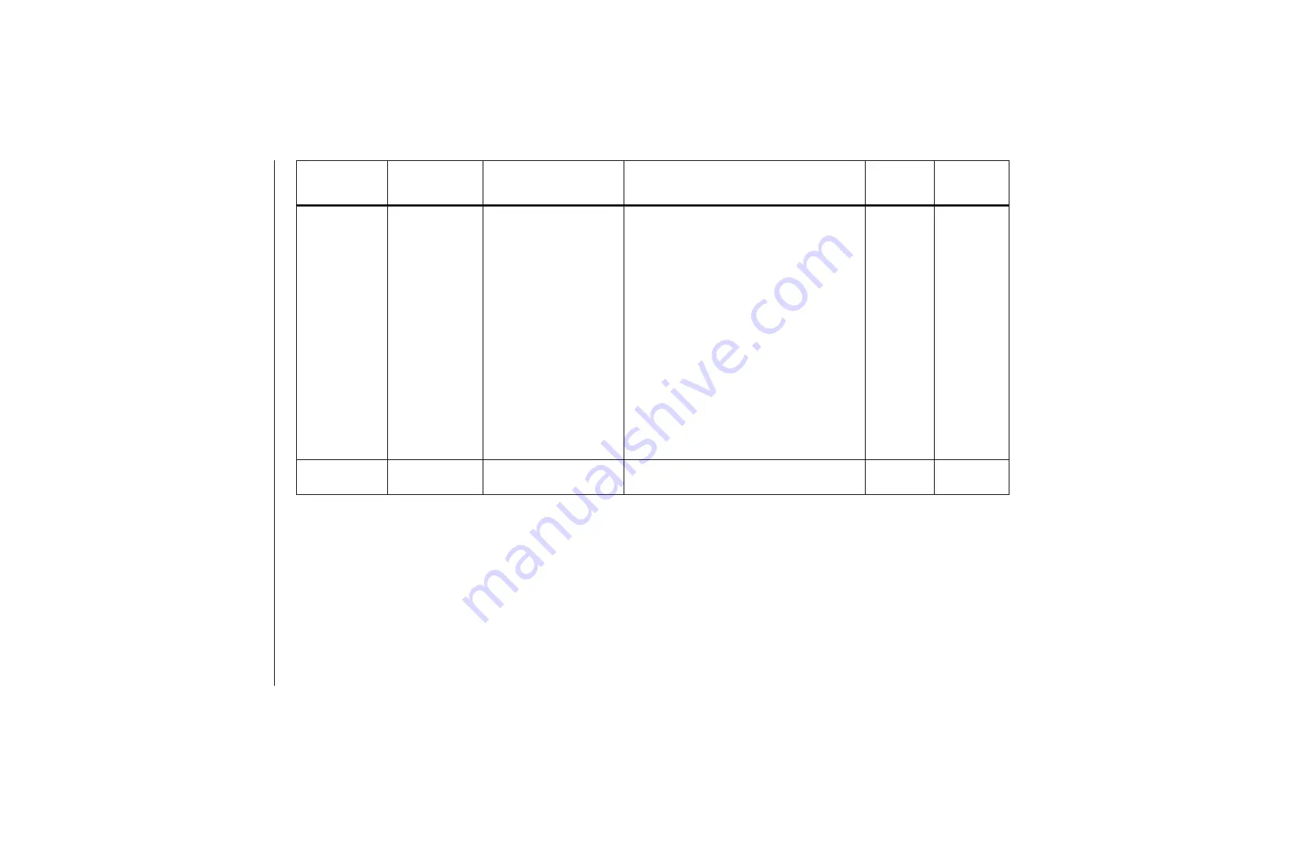 Hypertherm XPR170 Instruction Manual Download Page 304