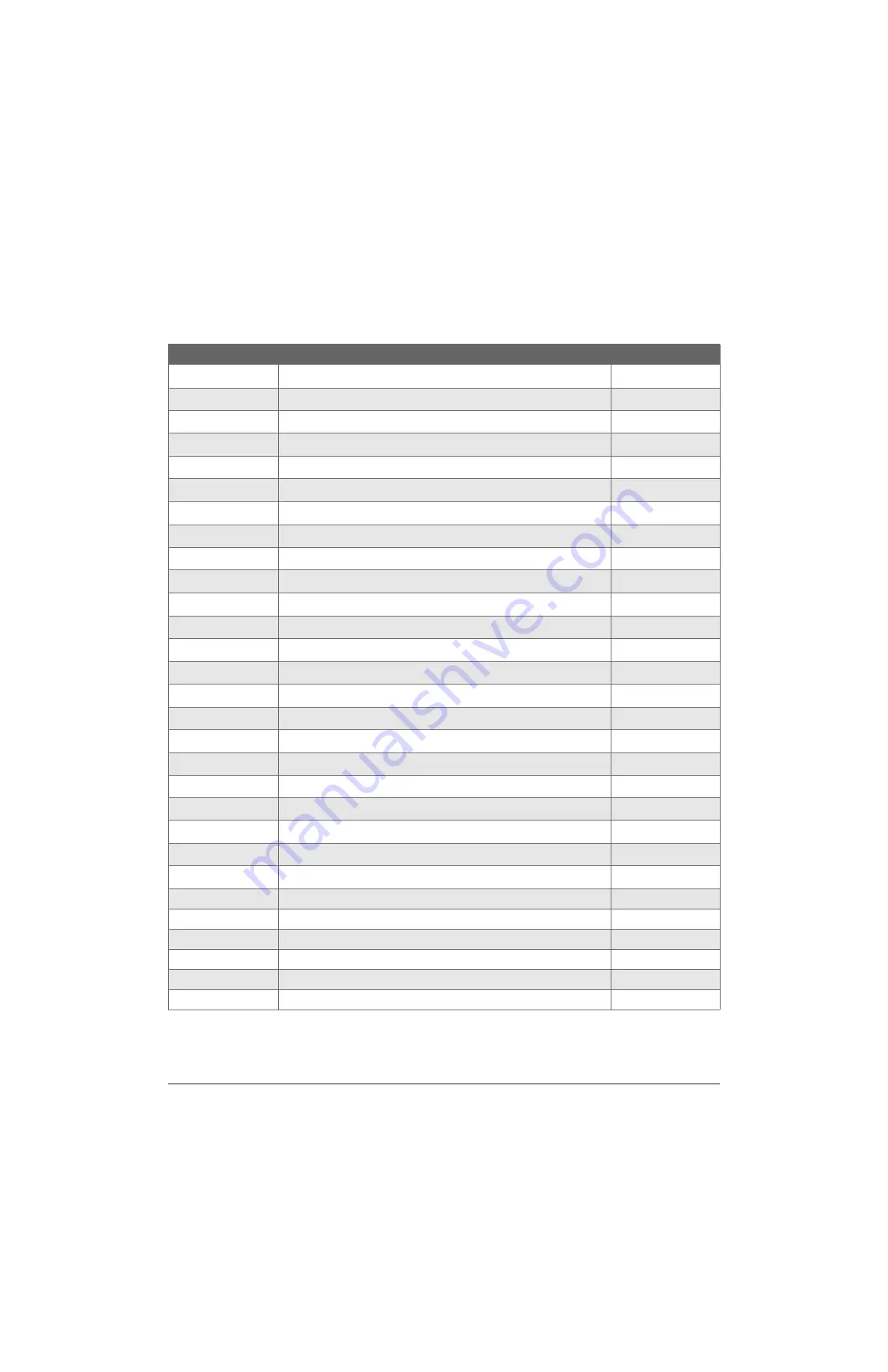 Hypertherm XPR170 Instruction Manual Download Page 389