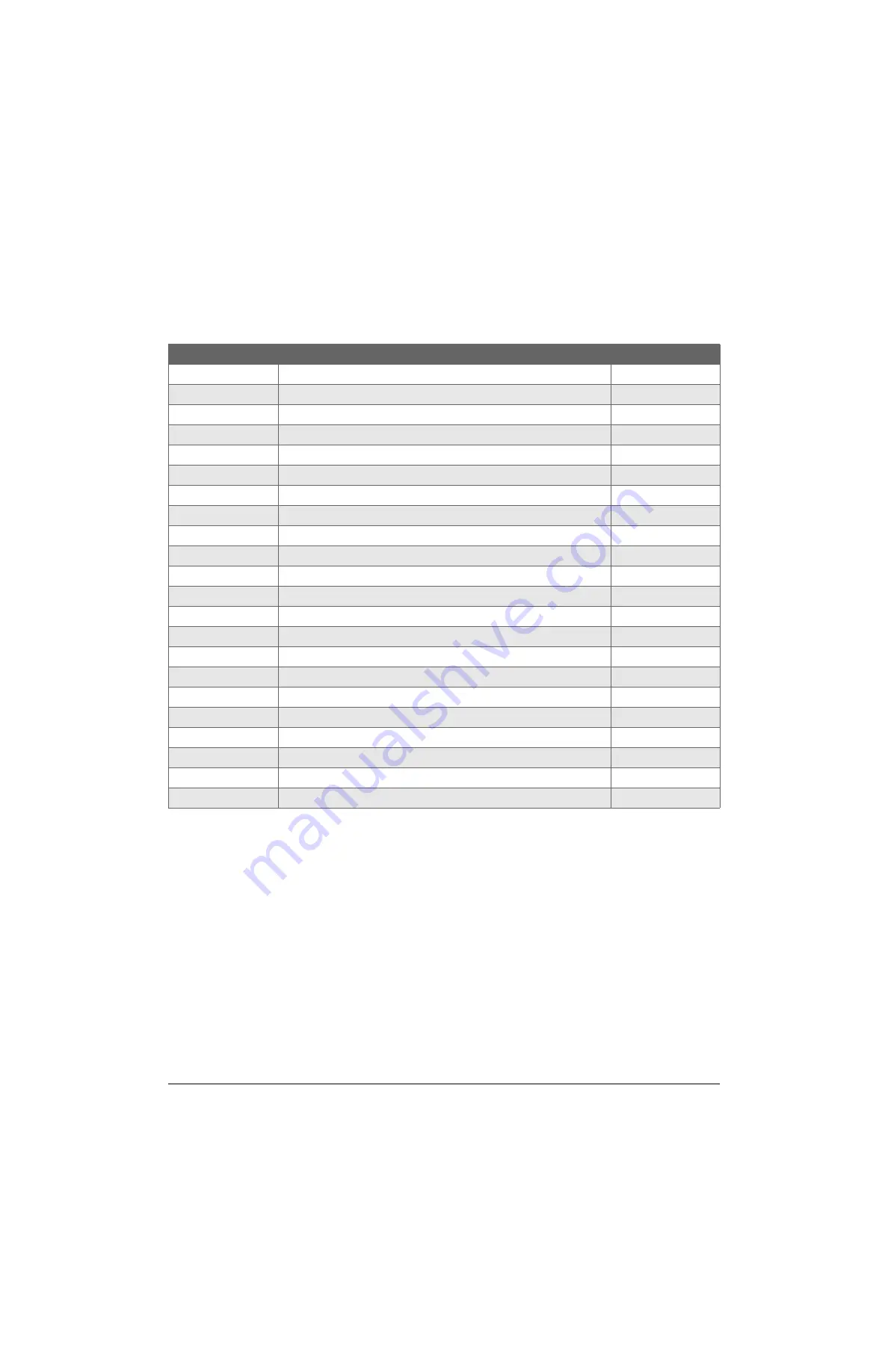 Hypertherm XPR170 Instruction Manual Download Page 390