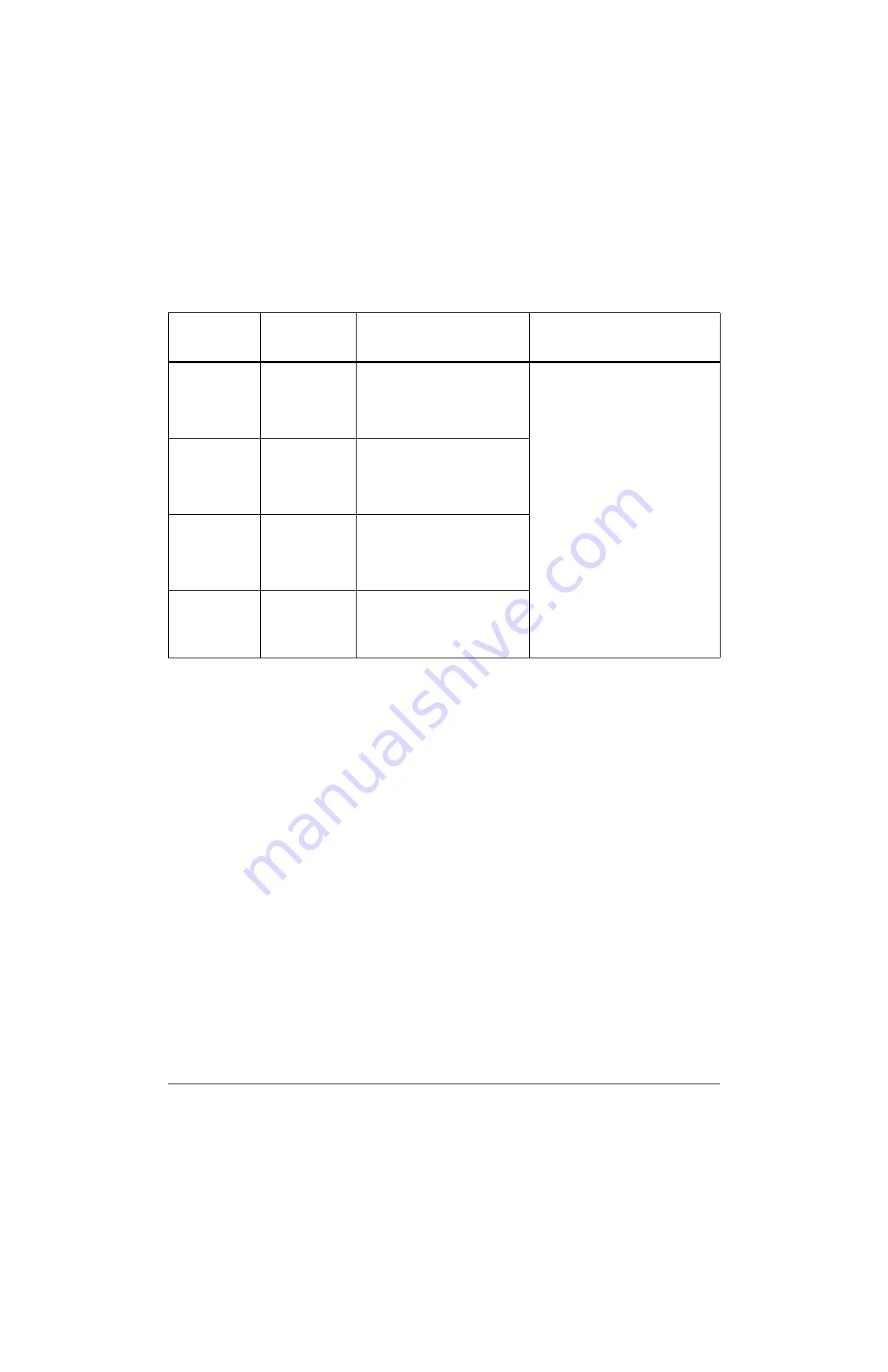 Hypertherm XPR300 Instruction Manual Download Page 264