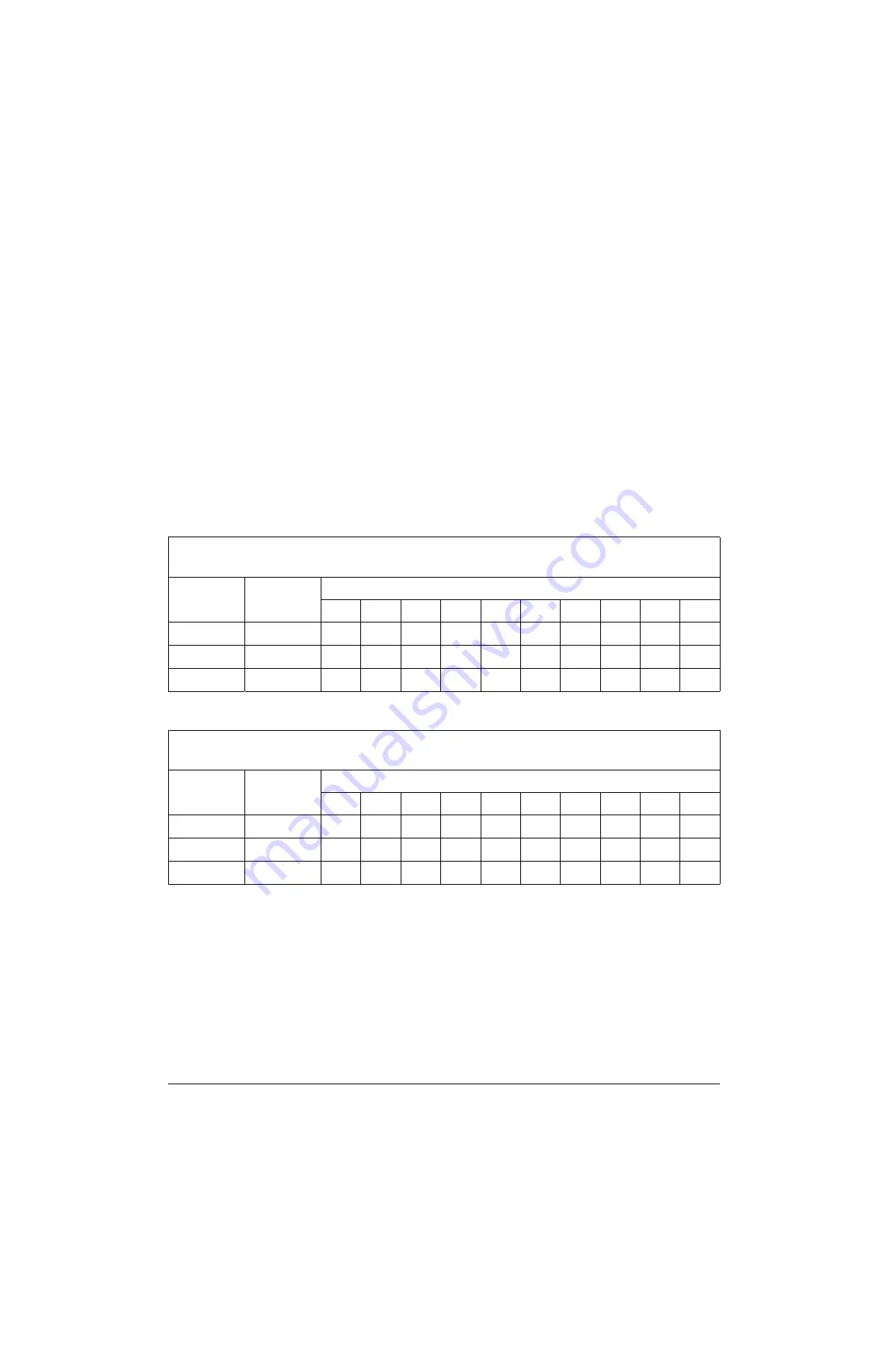 Hypertherm XPR300 Instruction Manual Download Page 376