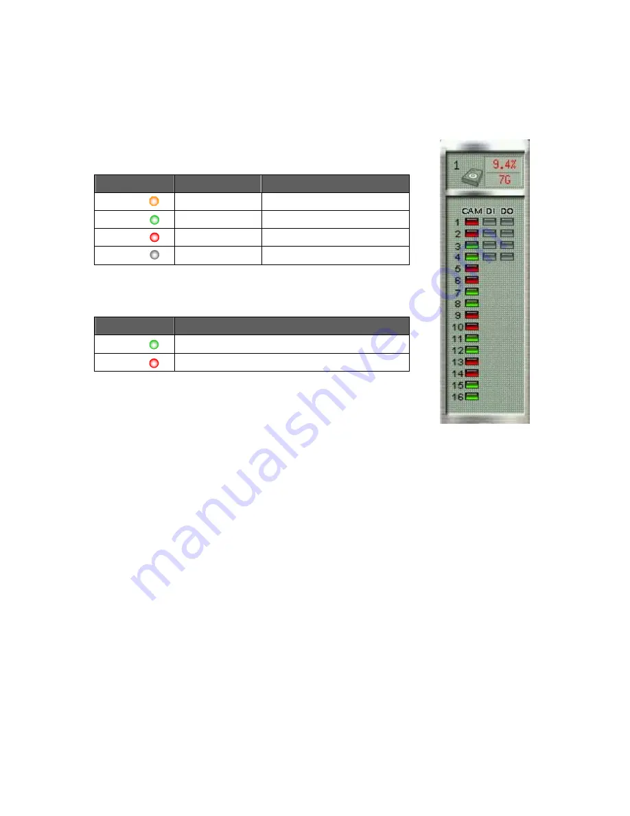 HyperVision DHV series User Manual Download Page 19