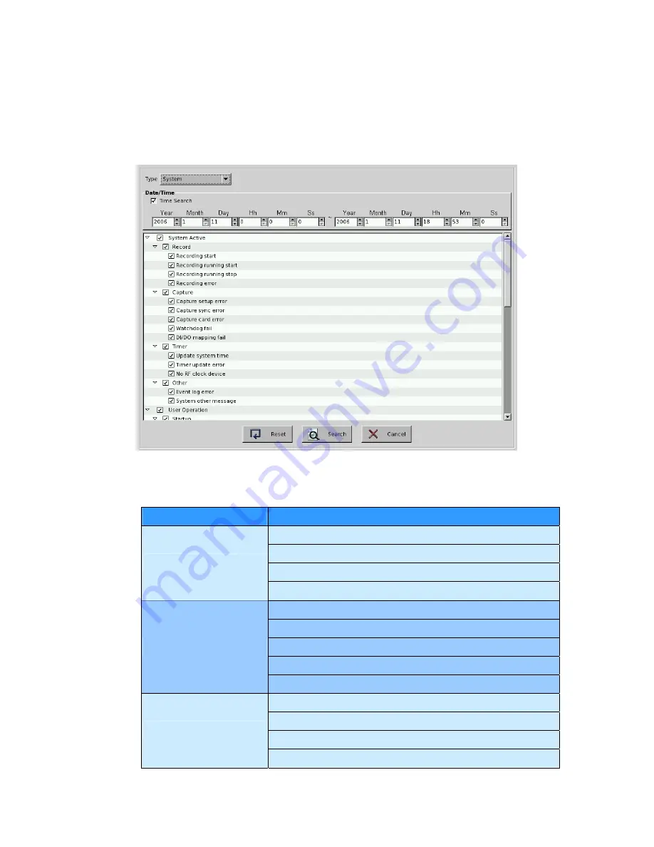 HyperVision DHV series User Manual Download Page 29