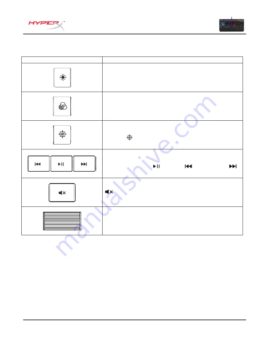 HyperX Alloy Elite RGB User Manual Download Page 52