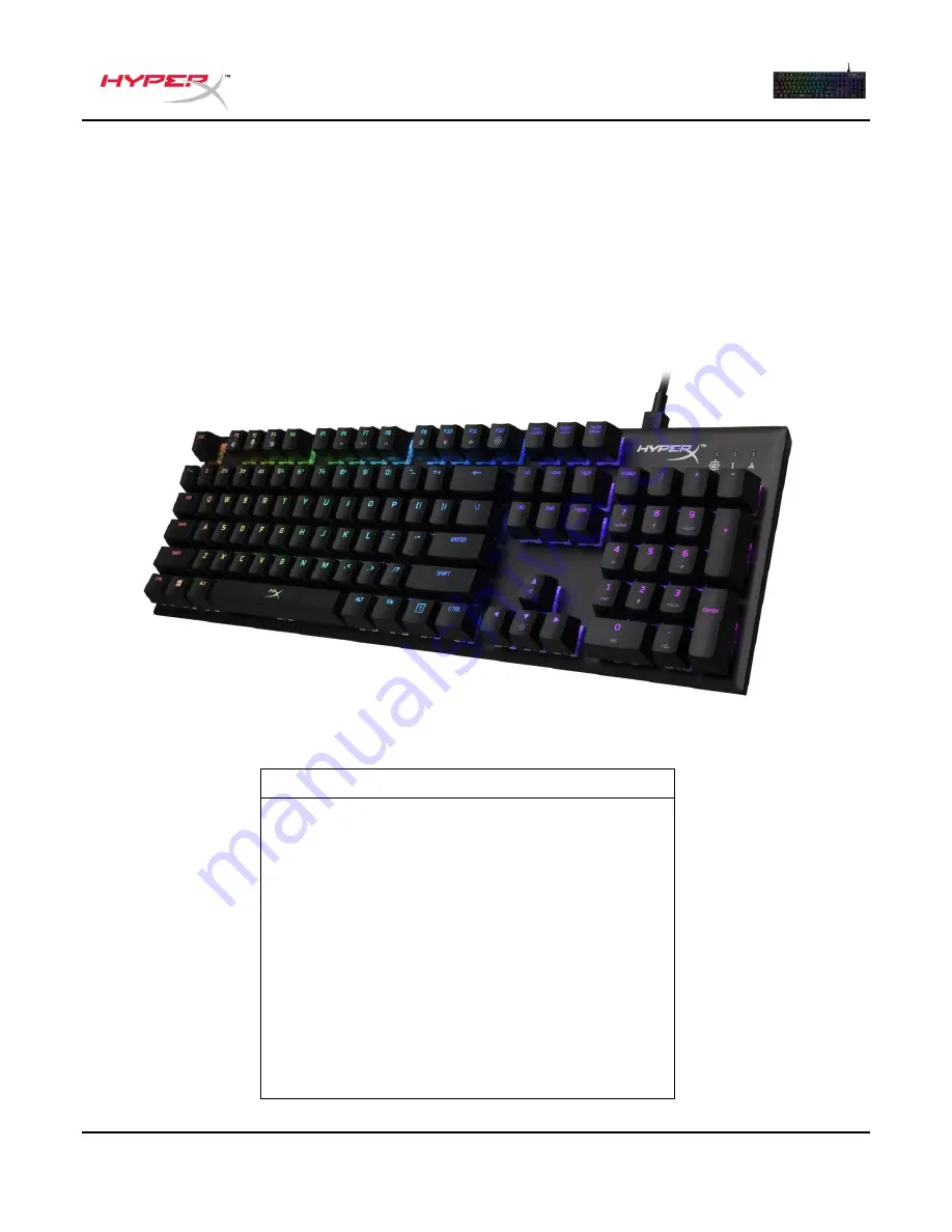 HyperX Alloy FPS RGB User Manual Download Page 28