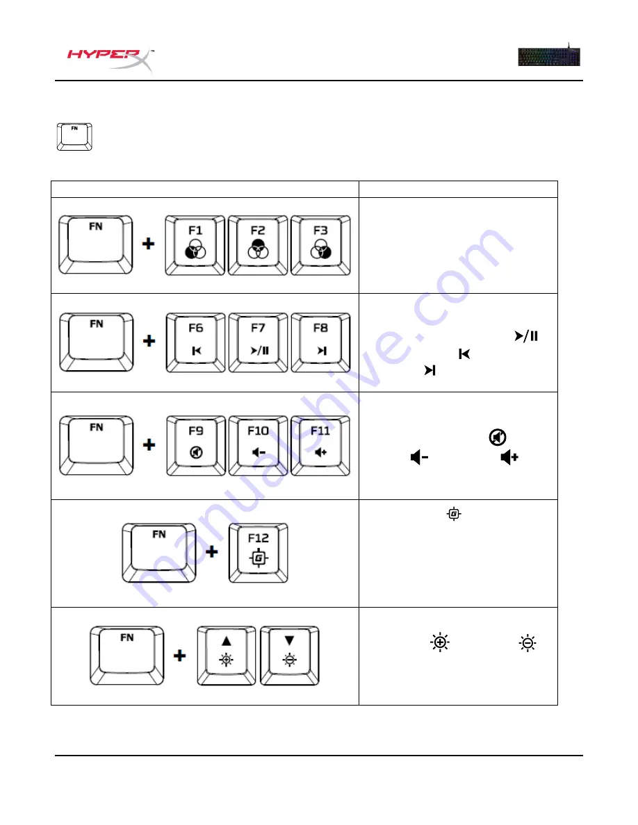 HyperX Alloy FPS RGB User Manual Download Page 71