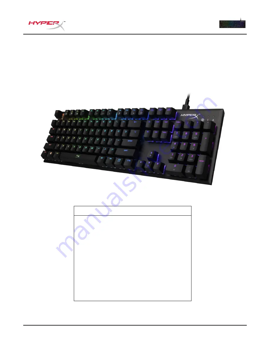 HyperX Alloy FPS RGB User Manual Download Page 87