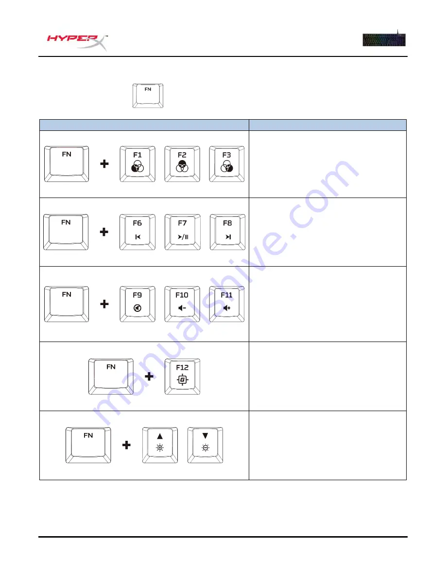 HyperX Alloy Origins HX-KB6RDX-BR User Manual Download Page 88