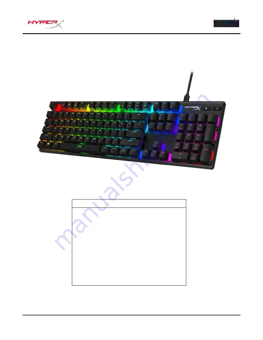 HyperX Alloy Origins HX-KB6RDX-BR User Manual Download Page 98