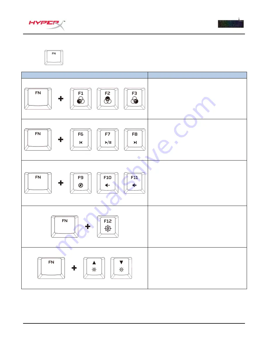 HyperX Alloy Origins HX-KB6RDX-BR User Manual Download Page 112