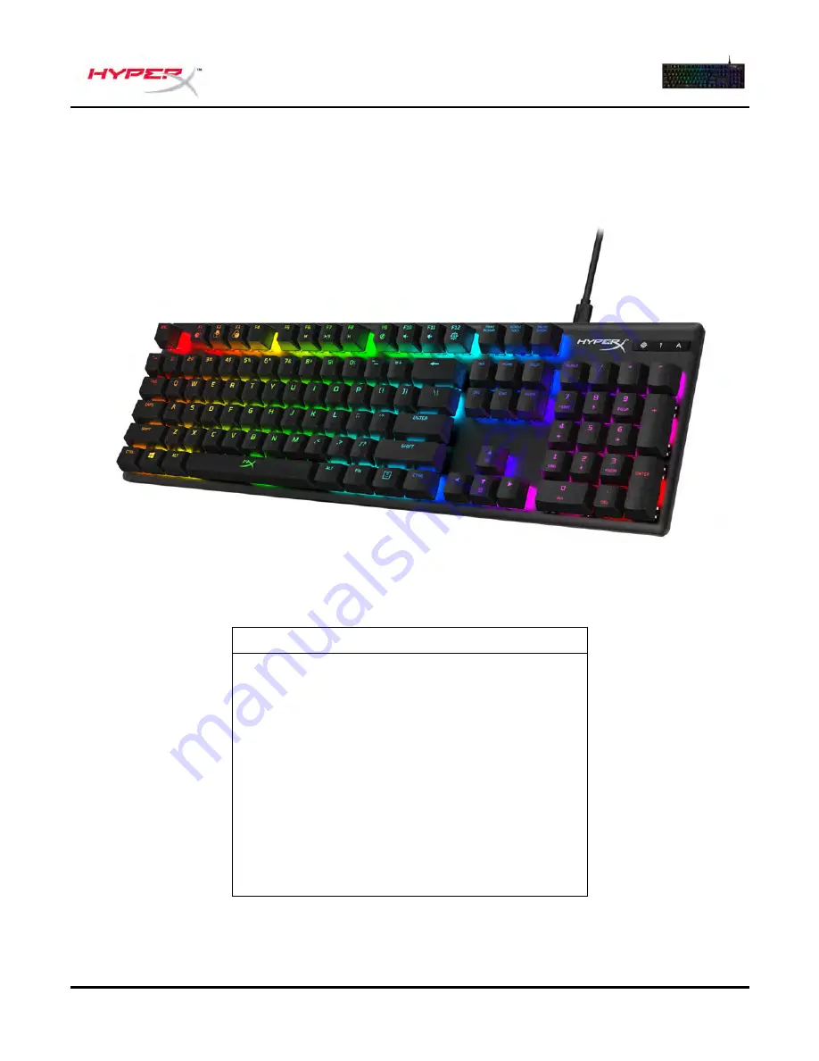 HyperX Alloy Origins HX-KB6RDX User Manual Download Page 1