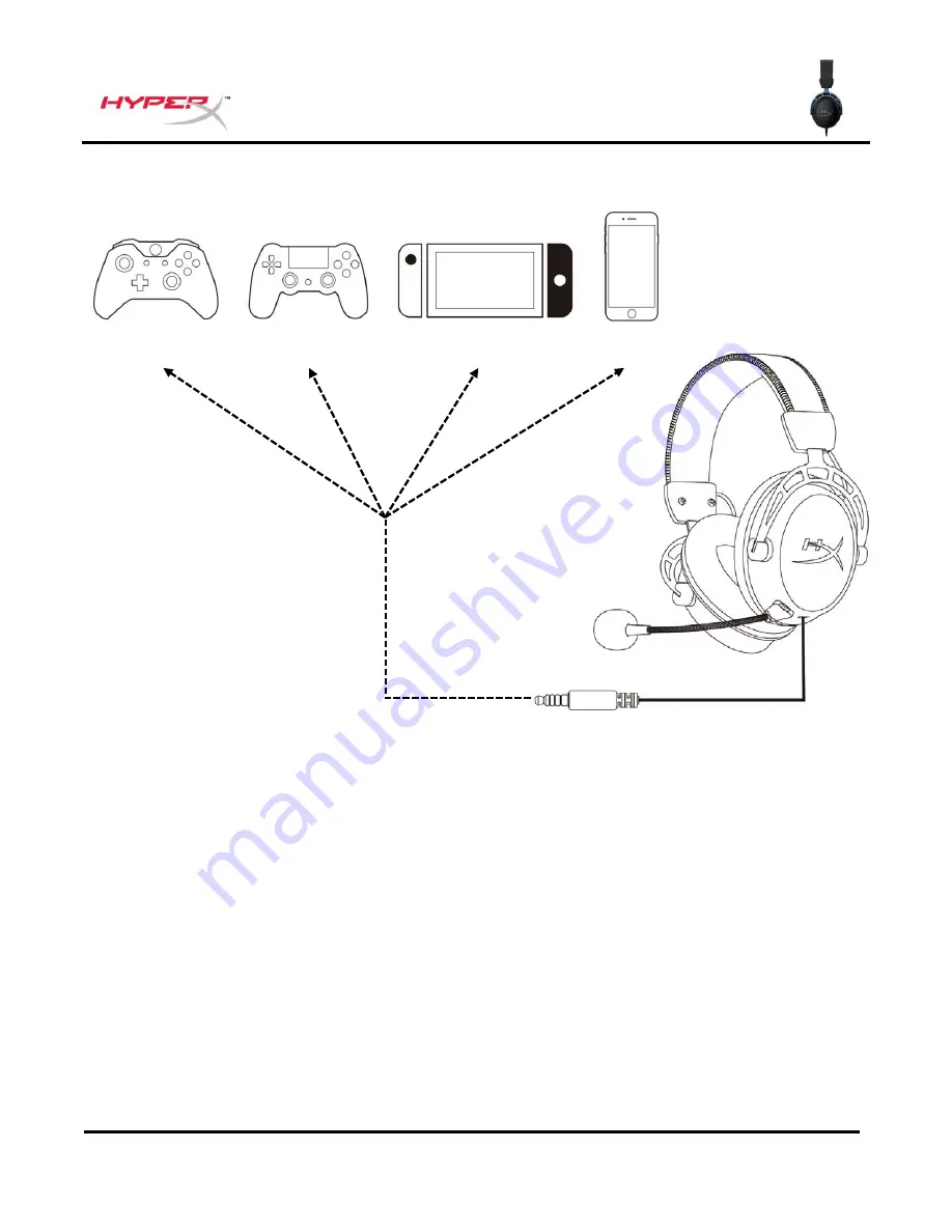 HyperX Cloud Alpha S User Manual Download Page 45