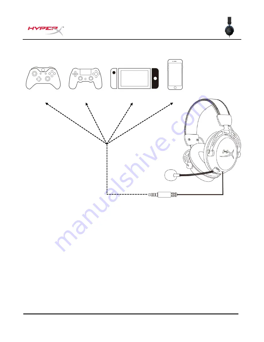 HyperX Cloud Alpha S User Manual Download Page 180