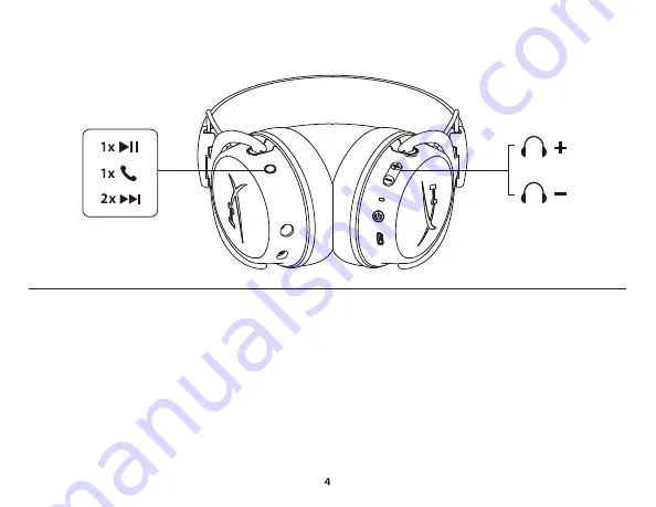 HyperX Cloud Mix Quick Start Manual Download Page 4
