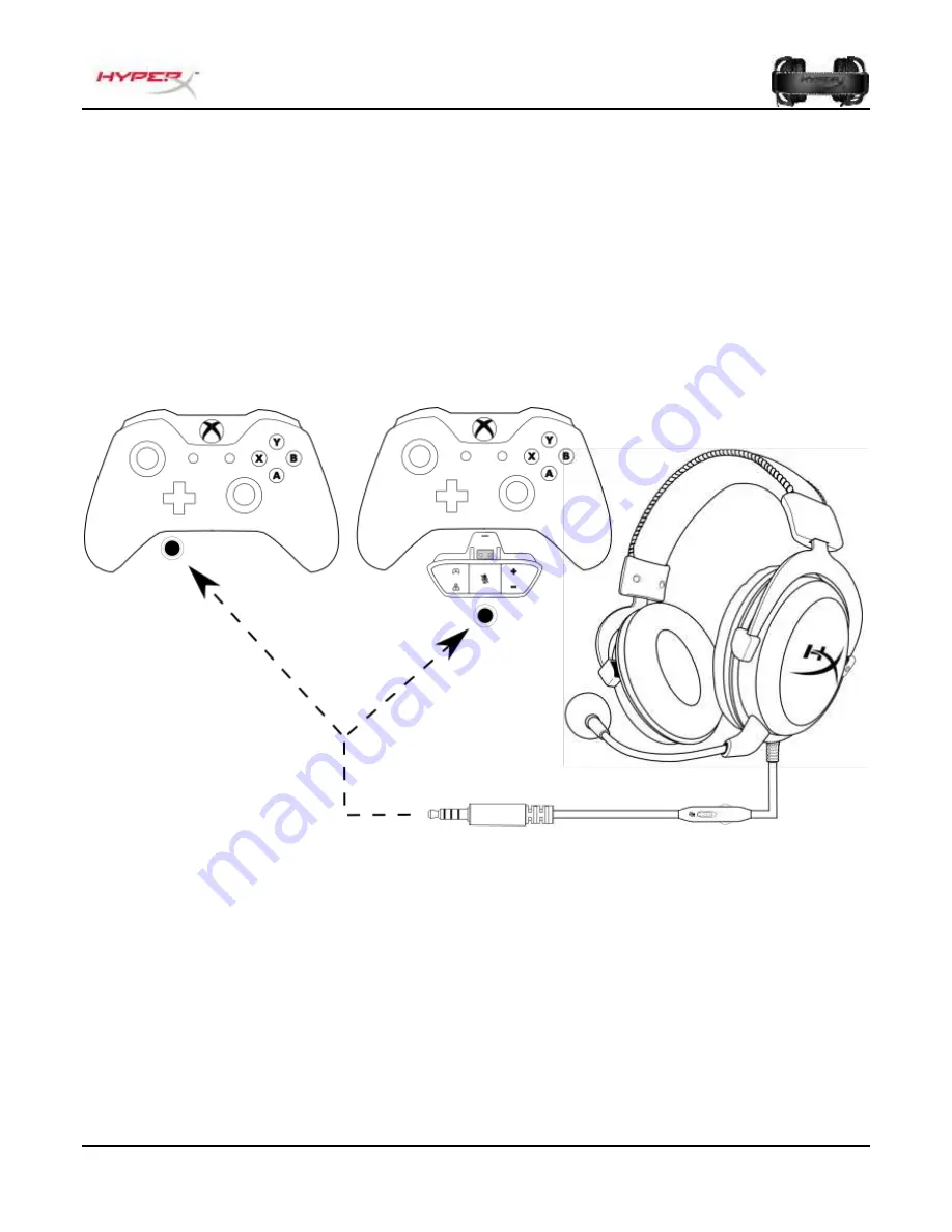 HyperX Cloud Silver User Manual Download Page 88