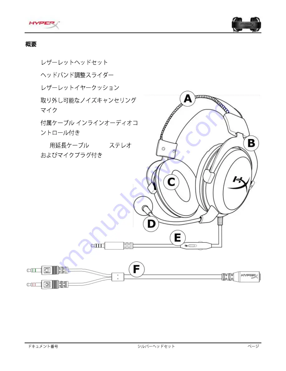 HyperX Cloud Silver User Manual Download Page 95