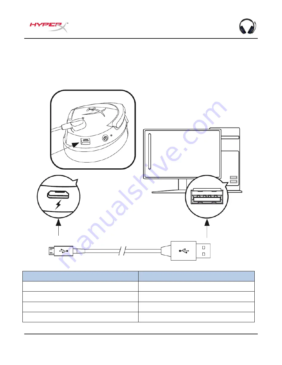 HyperX Cloud Stinger Wireless HX-HSCSW-BK Installation Manual Download Page 21