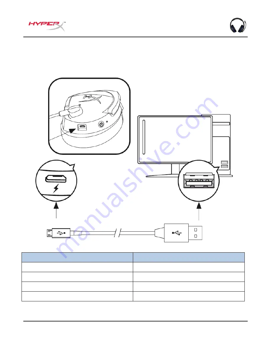 HyperX Cloud Stinger Wireless HX-HSCSW-BK Installation Manual Download Page 34