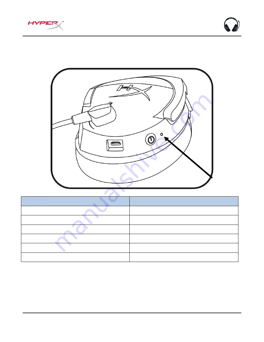 HyperX Cloud Stinger Wireless HX-HSCSW-BK Installation Manual Download Page 59