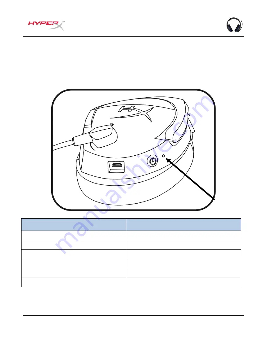 HyperX Cloud Stinger Wireless HX-HSCSW-BK Installation Manual Download Page 98