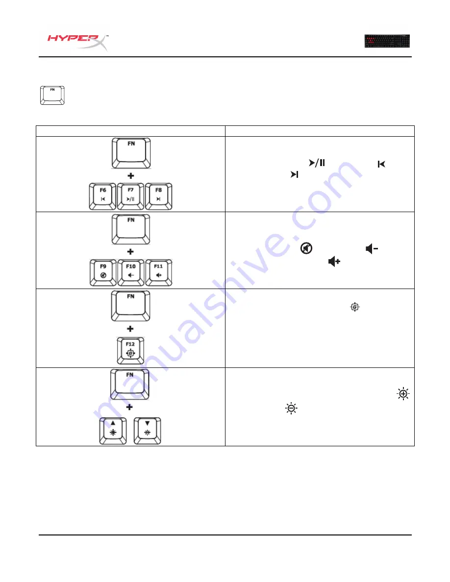 HyperX HX-KB1BL1-DE/A2 User Manual Download Page 20