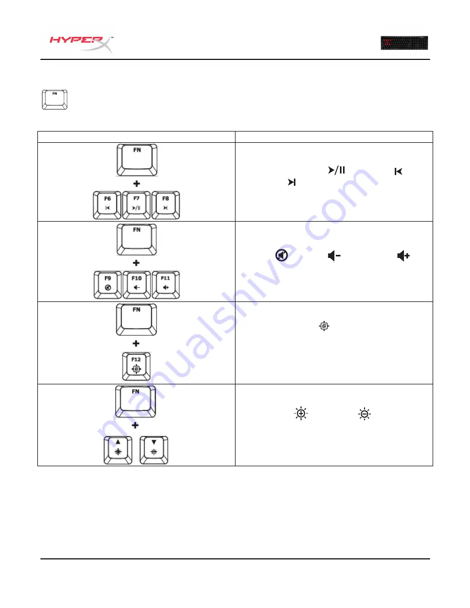 HyperX HX-KB1BL1-DE/A2 User Manual Download Page 41